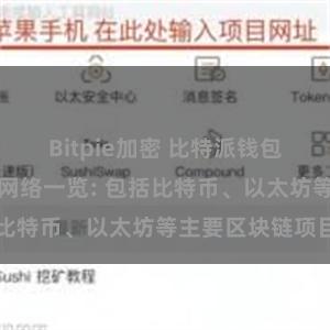 Bitpie加密 比特派钱包支持的区块链网络一览: 包括比特币、以太坊等主要区块链项目