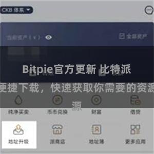Bitpie官方更新 比特派便捷下载，快速获取你需要的资源